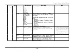 Preview for 27 page of Eizo ColorEdge CG2420 User Manual