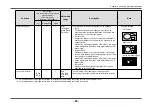 Preview for 29 page of Eizo ColorEdge CG2420 User Manual