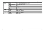 Preview for 49 page of Eizo ColorEdge CG2420 User Manual