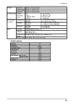 Предварительный просмотр 31 страницы Eizo ColorEdge CG242W User Manual