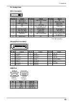 Предварительный просмотр 33 страницы Eizo ColorEdge CG242W User Manual