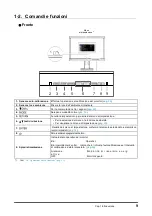 Preview for 9 page of Eizo ColorEdge CG247 User Manual