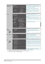 Preview for 14 page of Eizo ColorEdge CG247 User Manual