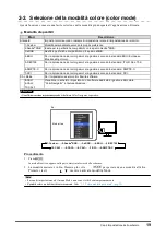 Preview for 19 page of Eizo ColorEdge CG247 User Manual