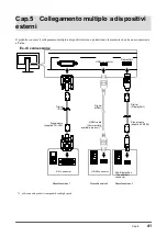 Preview for 41 page of Eizo ColorEdge CG247 User Manual