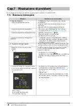 Preview for 46 page of Eizo ColorEdge CG247 User Manual