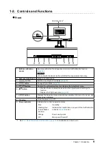 Предварительный просмотр 9 страницы Eizo ColorEdge CG247X User Manual