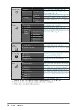 Предварительный просмотр 14 страницы Eizo ColorEdge CG247X User Manual