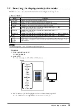 Предварительный просмотр 19 страницы Eizo ColorEdge CG247X User Manual