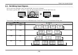 Предварительный просмотр 18 страницы Eizo ColorEdge CG248-4K User Manual