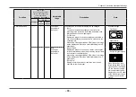 Предварительный просмотр 33 страницы Eizo ColorEdge CG248-4K User Manual