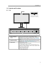 Предварительный просмотр 11 страницы Eizo ColorEdge CG2700X User Manual