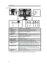 Предварительный просмотр 12 страницы Eizo ColorEdge CG2700X User Manual