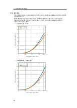 Предварительный просмотр 50 страницы Eizo ColorEdge CG2700X User Manual