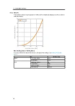 Предварительный просмотр 52 страницы Eizo ColorEdge CG2700X User Manual