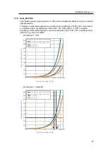 Предварительный просмотр 55 страницы Eizo ColorEdge CG2700X User Manual