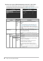 Предварительный просмотр 22 страницы Eizo COLOREDGE CG2730 User Manual