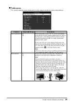 Предварительный просмотр 29 страницы Eizo COLOREDGE CG2730 User Manual