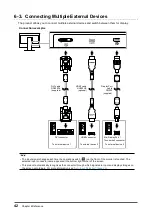 Предварительный просмотр 42 страницы Eizo COLOREDGE CG2730 User Manual