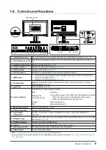 Preview for 9 page of Eizo ColorEdge CG275W User Manual