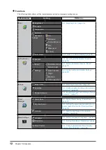 Preview for 12 page of Eizo ColorEdge CG275W User Manual