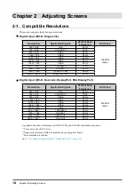 Preview for 14 page of Eizo ColorEdge CG275W User Manual