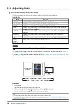 Preview for 16 page of Eizo ColorEdge CG275W User Manual