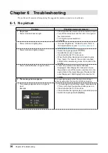 Preview for 36 page of Eizo ColorEdge CG275W User Manual