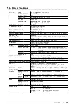 Preview for 45 page of Eizo ColorEdge CG275W User Manual