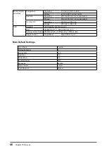 Preview for 46 page of Eizo ColorEdge CG275W User Manual