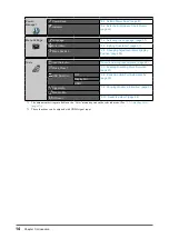 Предварительный просмотр 14 страницы Eizo ColorEdge CG276 User Manual