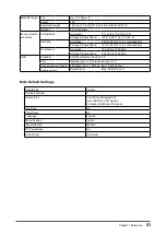 Предварительный просмотр 53 страницы Eizo ColorEdge CG276 User Manual