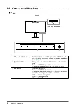 Preview for 8 page of Eizo ColorEdge CG279X User Manual