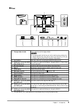 Preview for 9 page of Eizo ColorEdge CG279X User Manual