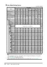 Preview for 14 page of Eizo ColorEdge CG279X User Manual