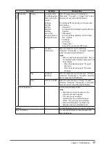 Preview for 17 page of Eizo ColorEdge CG279X User Manual