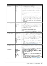 Preview for 27 page of Eizo ColorEdge CG279X User Manual