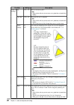 Preview for 28 page of Eizo ColorEdge CG279X User Manual