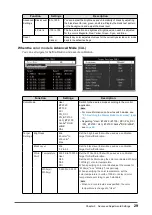 Preview for 29 page of Eizo ColorEdge CG279X User Manual