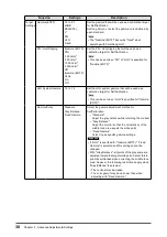 Preview for 30 page of Eizo ColorEdge CG279X User Manual