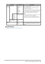 Preview for 31 page of Eizo ColorEdge CG279X User Manual