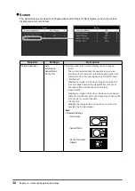 Preview for 32 page of Eizo ColorEdge CG279X User Manual