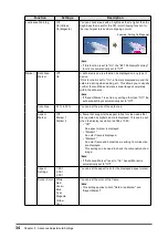 Preview for 34 page of Eizo ColorEdge CG279X User Manual