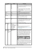 Preview for 36 page of Eizo ColorEdge CG279X User Manual