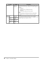 Preview for 40 page of Eizo ColorEdge CG279X User Manual