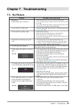 Preview for 41 page of Eizo ColorEdge CG279X User Manual