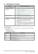 Preview for 43 page of Eizo ColorEdge CG279X User Manual