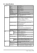 Preview for 51 page of Eizo ColorEdge CG279X User Manual