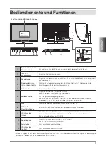 Preview for 13 page of Eizo COLOREDGE CG301W Setup Manual