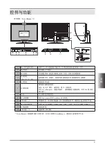 Preview for 29 page of Eizo COLOREDGE CG301W Setup Manual